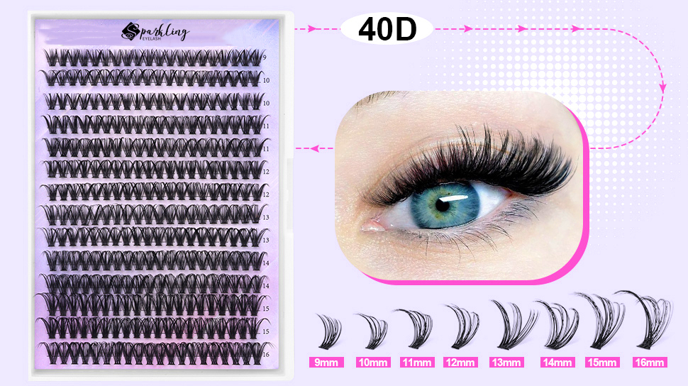 Get Glamorous Lashes with DIY Lash Extensions Using Fluffy 40D Lash Clusters